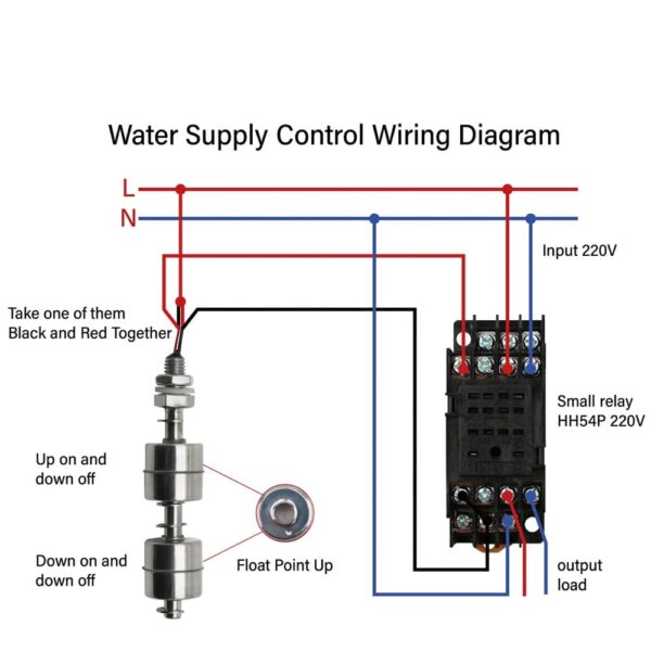200mm Stainless Steel Double Ball Float Switch – Liquid Water Level Sensor for Tanks and Pools - Image 7