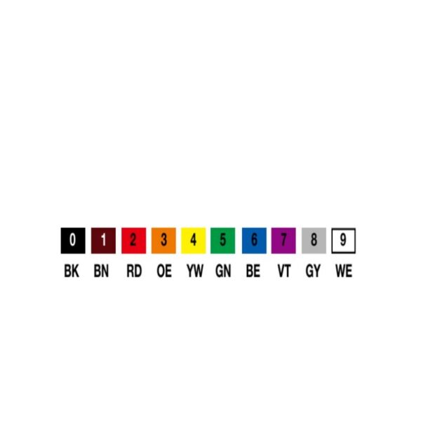 500PCS Mixed Color Spiral Cable Wire Markers (0–9 Numbers) – 2.5mm² AWG 12–8 - Image 2