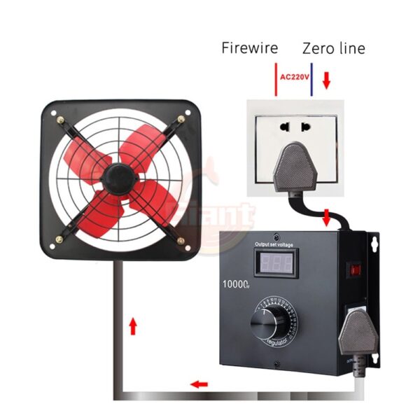 AC110-220V 5000W High-Power Voltage Regulator & Speed Controller - Image 2