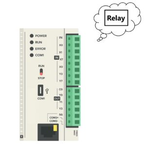 PLC-Relay